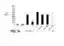 Fig. 15 - Methods of treating hepatitis