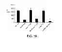 Fig. 18 - Methods of treating hepatitis