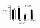 Fig. 20 - Methods of treating hepatitis