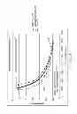 Fig. 07 - Reduced Size Runner for an Injection Mold System