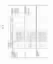 Fig. 02 - BEVERAGE COMPOSITIONS COMPRISING SOY WHEY PROTEINS THAT HAVE BEEN ISOLATED FROM PROCESSING STREAMS