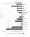 Fig. 20 - BEVERAGE COMPOSITIONS COMPRISING SOY WHEY PROTEINS THAT HAVE BEEN ISOLATED FROM PROCESSING STREAMS