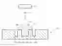Fig. 01 - Method of forming electric wiring using inkjet printing