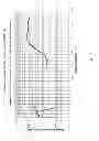 Fig. 07 - VIBRATION DAMPING COATING