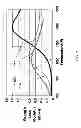 Fig. 08 - VIBRATION DAMPING COATING