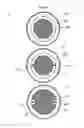 Fig. 05 - Surround for plants, trees, and post