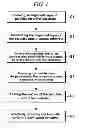 Fig. 02 - Bowl-shaped structure, method for manufacturing same, and bowl array