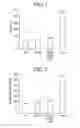 Fig. 02 - Polypropylene and polylactic acid blends of injection stretch blow molding applications