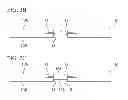 Fig. 04 - Method of repairing composite material and composite material