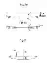 Fig. 02 - Glazing for motor vehicles