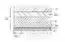 Fig. 01 - Solvent based environmental barrier coatings for high temperature ceramic components