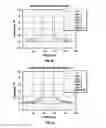 Fig. 11 - Surface Infusion of Flexible Cellular Foams With Novel Liquid Gel Mixture