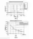 Fig. 12 - Surface Infusion of Flexible Cellular Foams With Novel Liquid Gel Mixture