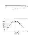 Fig. 02 - Transparent conductive film