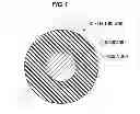 Fig. 02 - HALOGEN-FREE RESIN COMPOSITION, ELECTRIC WIRE AND CABLE