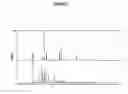 Fig. 09 - Process for the preparation of fluticasone propionate form 1