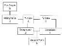 Fig. 01 - Method for producing solid carbon by reducing carbon oxides