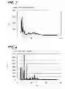 Fig. 03 - Dispersion including azo pigment, coloring composition, inkjet recording ink and method for preparing dispersion