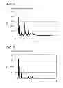 Fig. 04 - Dispersion including azo pigment, coloring composition, inkjet recording ink and method for preparing dispersion