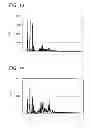 Fig. 08 - Dispersion including azo pigment, coloring composition, inkjet recording ink and method for preparing dispersion