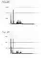 Fig. 13 - Dispersion including azo pigment, coloring composition, inkjet recording ink and method for preparing dispersion