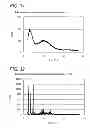 Fig. 17 - Dispersion including azo pigment, coloring composition, inkjet recording ink and method for preparing dispersion