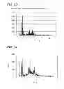 Fig. 18 - Dispersion including azo pigment, coloring composition, inkjet recording ink and method for preparing dispersion