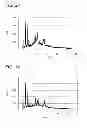 Fig. 20 - Dispersion including azo pigment, coloring composition, inkjet recording ink and method for preparing dispersion