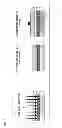 Fig. 03 - Method of manufacturing multilayer body, method of processing substrate, and multilayer body