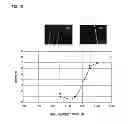Fig. 11 - Method of manufacturing multilayer body, method of processing substrate, and multilayer body