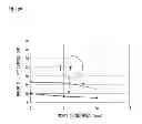 Fig. 21 - Method of manufacturing multilayer body, method of processing substrate, and multilayer body