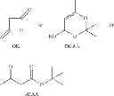 Fig. 07 - VINYL ALCOHOL POLYMERS WITH SILANE SIDE CHAINS AND COMPOSITIONS COMPRISING THE SAME