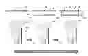 Fig. 01 - Interlayer composite substrates