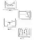 Fig. 03 - Interlayer composite substrates