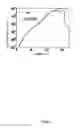 Fig. 04 - ADHESIVE COMPOSITION AND ADHESIVE SHEET