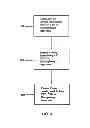 Fig. 04 - Coated metallic products and methods for making the same