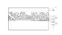 Fig. 01 - Multi-layer slide member