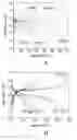 Fig. 01 - Hybrid anodes for redox flow batteries