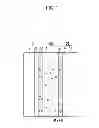 Fig. 02 - Positive active material layer for rechargeable lithium battery, separator for  rechargeable lithium battery, and rechargeable lithium battery including at least one of same