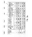 Fig. 25 - Construction of electrochemical storage cell with conductive block