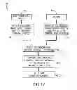 Fig. 08 - Cell terminal seal system and method