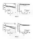 Fig. 06 - LITHIUM-ION BATTERY AND LITHIUM-ION BATTERY ELECTRODE STRUCTURE WITH DOPANTS