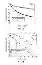 Fig. 07 - LITHIUM-ION BATTERY AND LITHIUM-ION BATTERY ELECTRODE STRUCTURE WITH DOPANTS