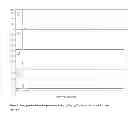 Fig. 02 - Molybdenum oxides and uses thereof