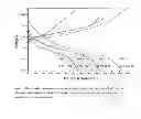 Fig. 03 - Molybdenum oxides and uses thereof