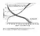 Fig. 04 - Molybdenum oxides and uses thereof