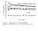 Fig. 05 - Molybdenum oxides and uses thereof