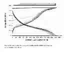 Fig. 08 - Molybdenum oxides and uses thereof