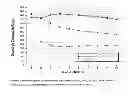 Fig. 09 - Molybdenum oxides and uses thereof