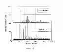 Fig. 03 - PROCESS FOR PREPARING ELECTROACTIVE INSERTION COMPOUNDS AND ELECTRODE MATERIALS OBTAINED THEREFROM